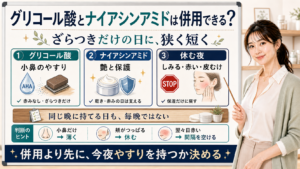 グリコール酸とナイアシンアミドをざらつき毛穴の日、保護の日、休む夜に分けて説明する図