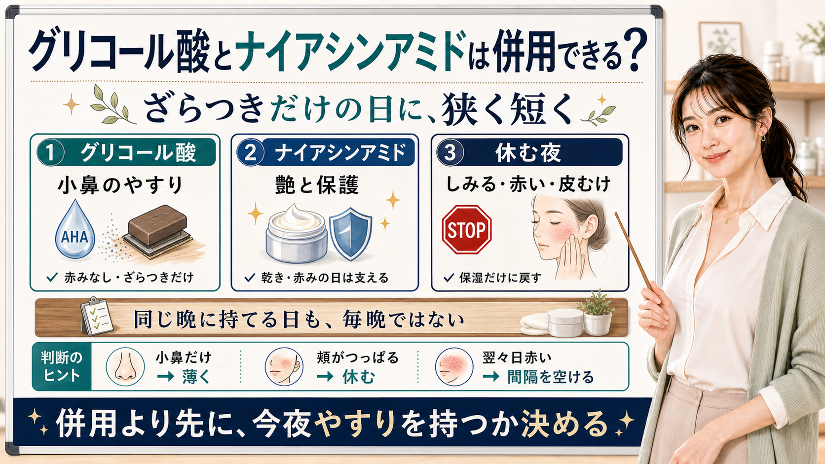 グリコール酸とナイアシンアミドをざらつき毛穴の日、保護の日、休む夜に分けて説明する図