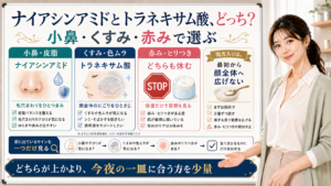 ナイアシンアミドとトラネキサム酸を小鼻、くすみ、赤みで選ぶ考え方を説明する図