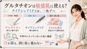グルタチオンとナイアシンアミドを敏感肌向けに一色ずつ分ける図