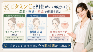 ビタミンCの併用成分を皮脂、乾き、赤みで分ける3カード図
