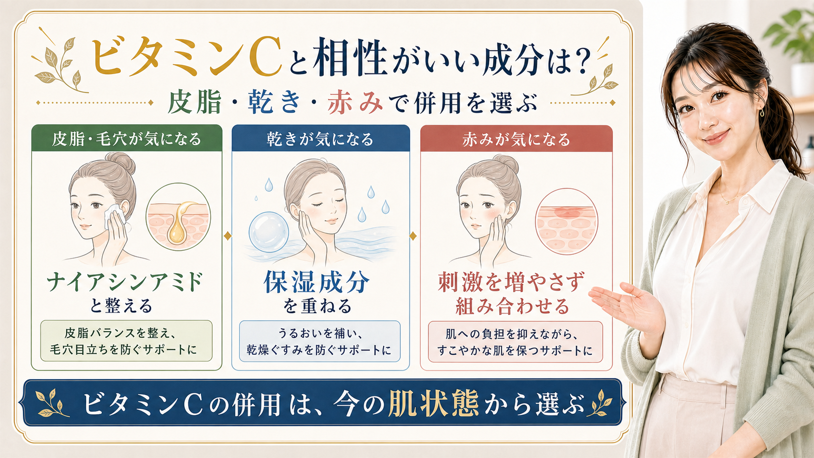 ビタミンCの併用成分を皮脂、乾き、赤みで分ける3カード図