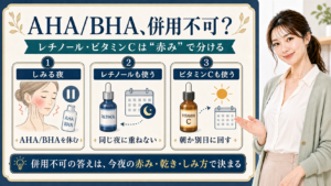 AHA/BHAとレチノール・ビタミンCの併用不可を赤みで分ける美容解説ボード