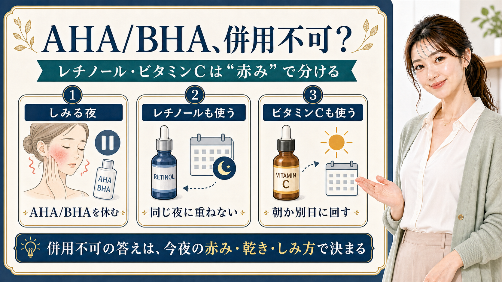 AHA/BHAとレチノール・ビタミンCの併用不可を赤みで分ける美容解説ボード