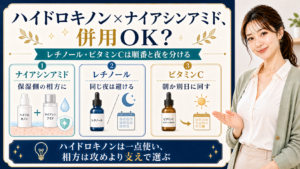ハイドロキノンとナイアシンアミド・レチノール・ビタミンCの併用を説明する美容解説ボード