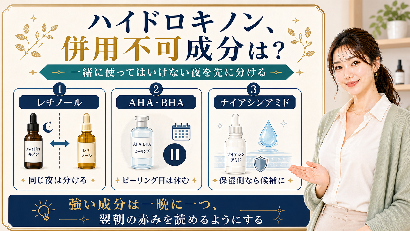 ハイドロキノンの併用不可成分とレチノール・AHA/BHA・ナイアシンアミドの分け方を説明する美容解説ボード