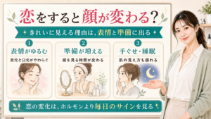 恋をすると顔が変わる理由を表情・準備・手ぐせ睡眠で説明する美容解説ボード