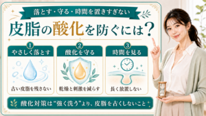 皮脂の酸化を防ぐために落とす・守る・時間を見る流れを三段階で説明する美容解説ボード