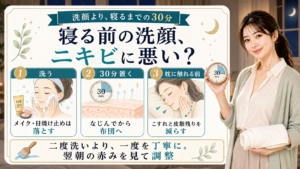寝る前の洗顔とニキビの関係を洗う・30分置く・枕に触れる前の3つで説明する美容解説ボード
