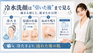 冷水洗顔は引いた後まで見る。冷たさ、昼前の小鼻、ぬめり残りを確認する図解。