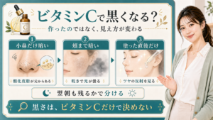 ビタミンCで黒く見える理由を小鼻だけ暗い・頬まで暗い・塗った直後だけで整理する美容解説ボード
