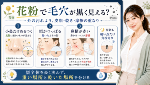 ???PM2.5???????????????????????????