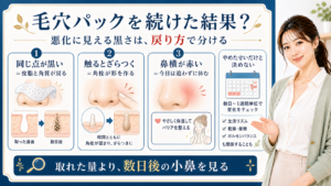 毛穴パックを続けた結果を数日後の黒ずみ・ざらつき・赤みで見分ける図解