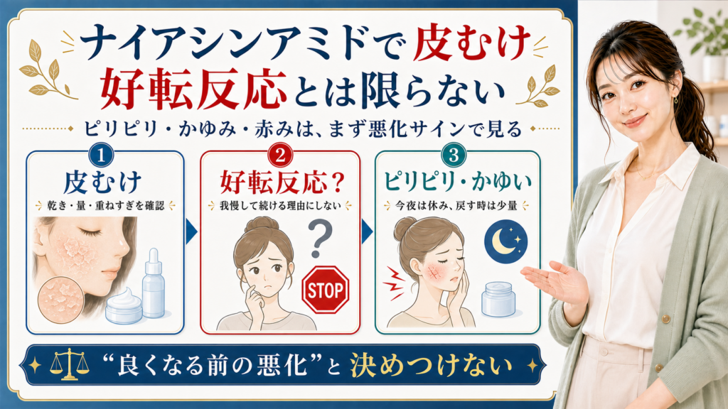 ナイアシンアミドで皮むけした時の好転反応と悪化サインを整理する美容解説ボード