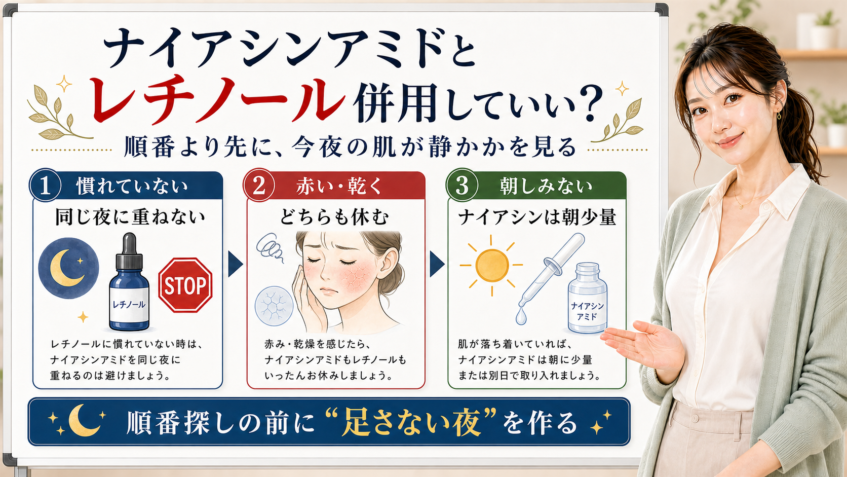 ナイアシンアミドとレチノールの併用と順番を整理する美容解説ボード