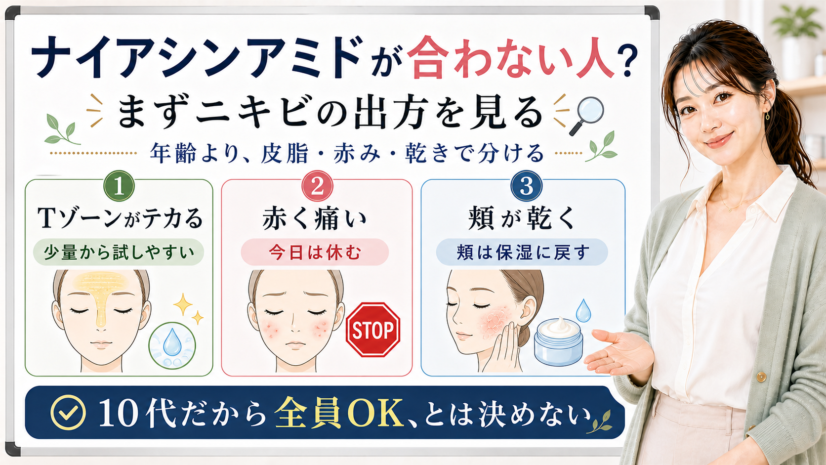 ナイアシンアミドが合わない人かを皮脂・赤み・乾きで整理する美容解説ボード