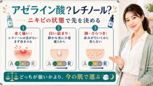 アゼライン酸とレチノールのどちらを先にするかニキビの状態で選ぶアイキャッチ