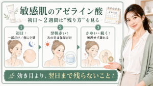 敏感肌のアゼライン酸を初日から2週間の残り方で見るアイキャッチ