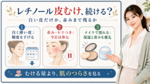 レチノールの皮むけを白い皮だけか赤みまで残るかで分けるアイキャッチ