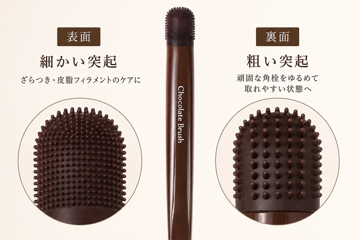 使い方・お手入れ方法カテゴリのイメージ