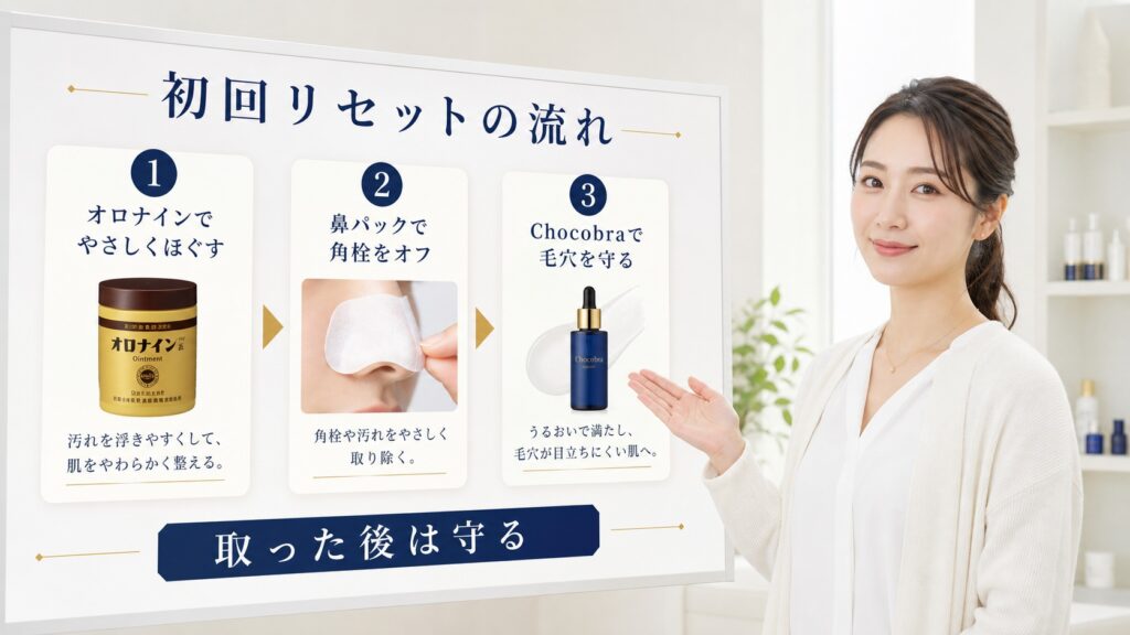 015-oronine-nose-pack-chocobra-pore-care Beauty Board