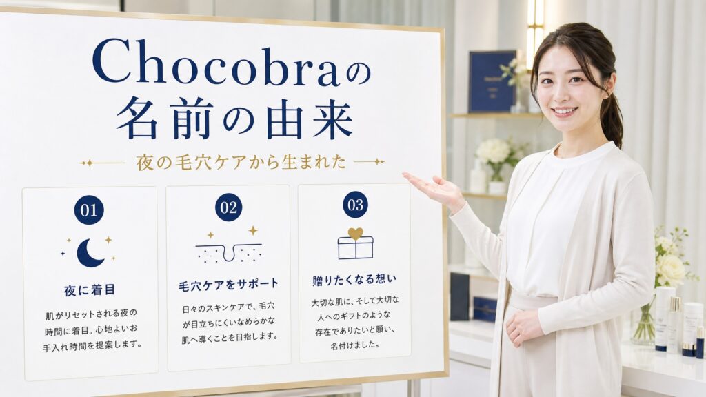 043-chocobra-name-origin-pore-care Beauty Board