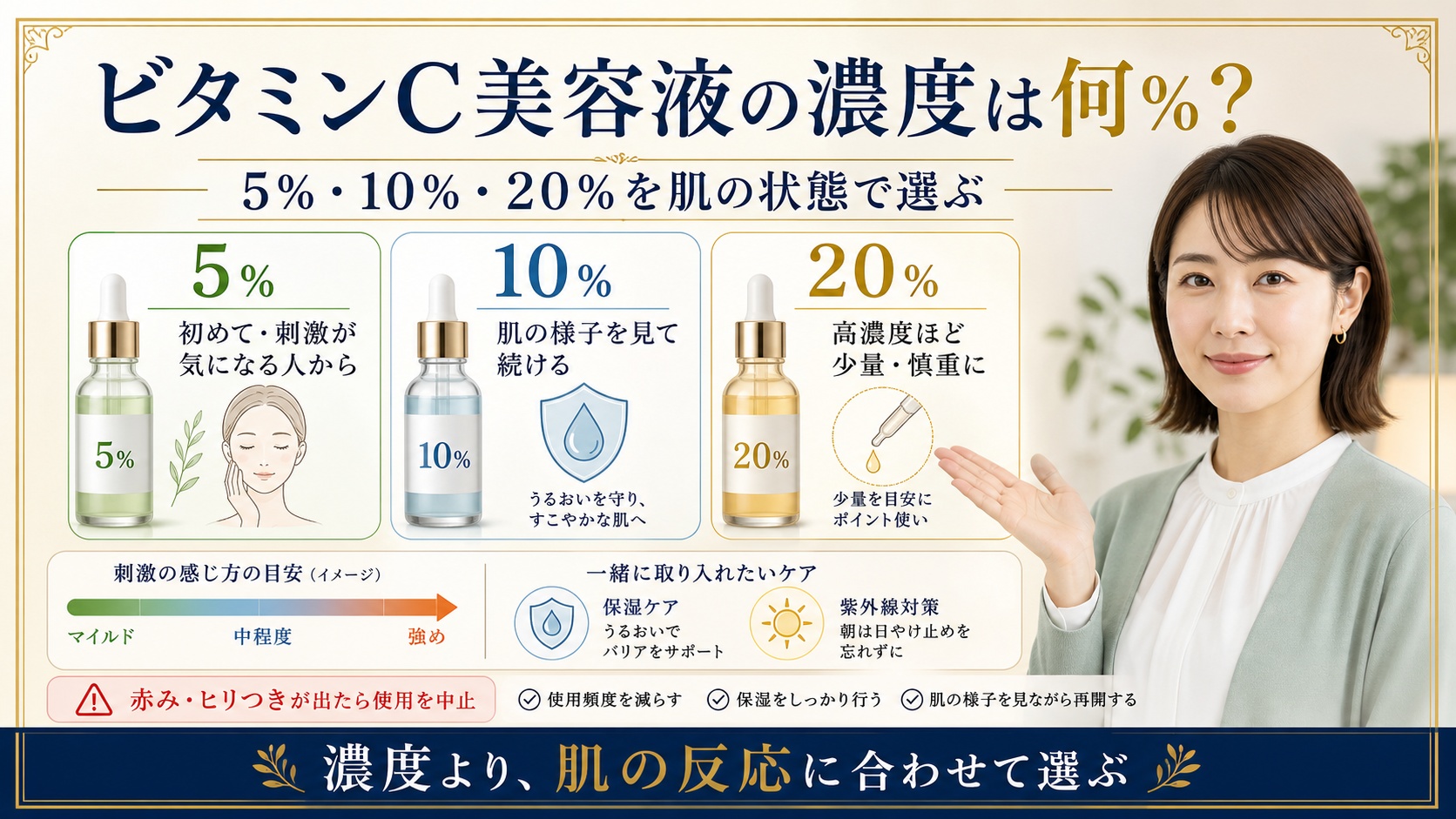 ビタミンC美容液の濃度は何％？5％・10％・20％の選び方 Beauty Board