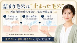 詰まり毛穴は「止まった毛穴」。再び角栓を作らせない毛穴の流し方 Beauty Board