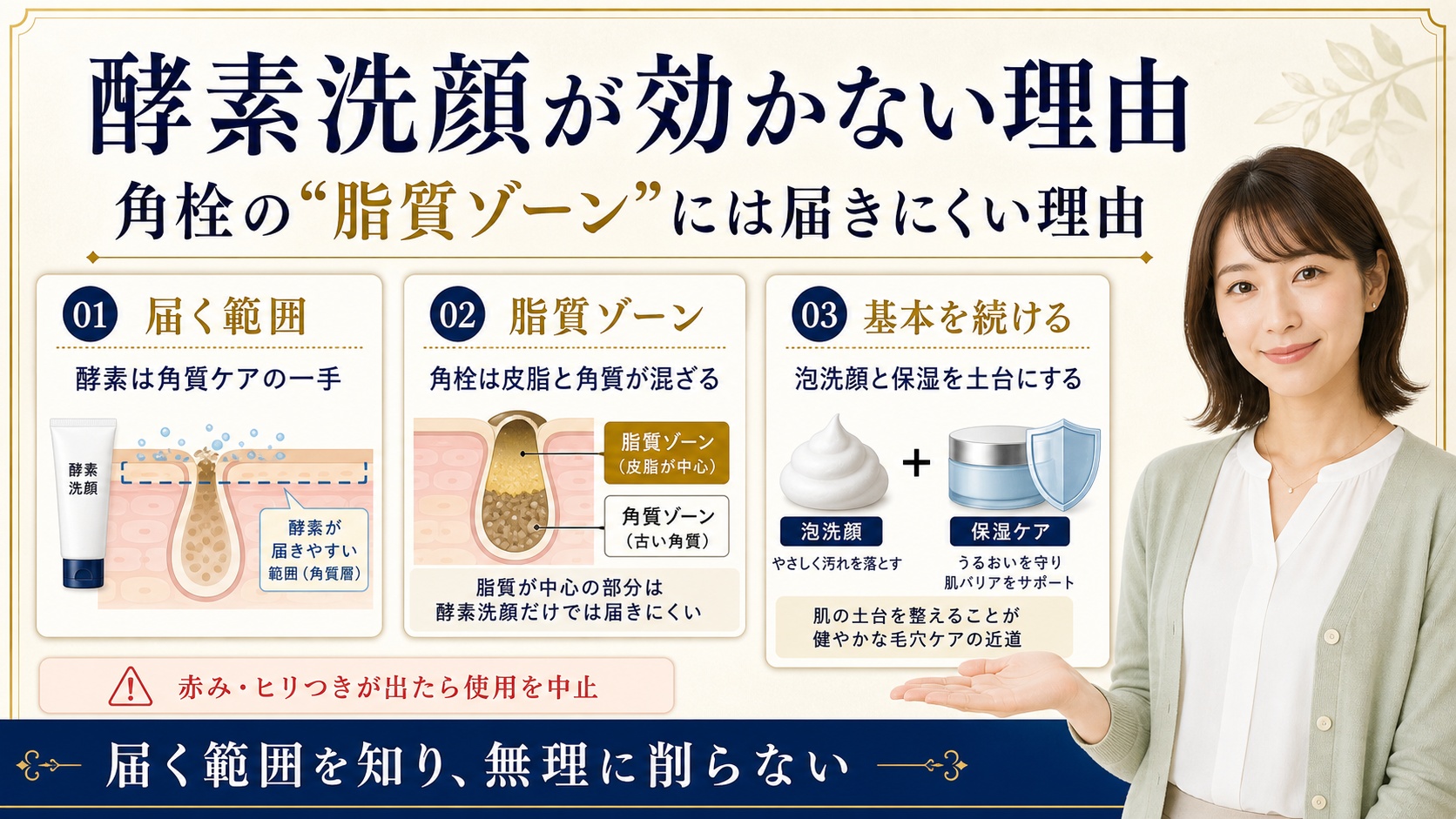 酵素洗顔が効かない理由｜角栓の「脂質ゾーン」には届かない？ Beauty Board