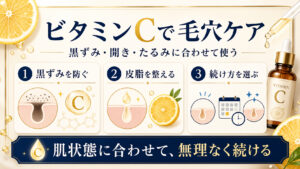 ビタミンCを黒ずみ、皮脂、継続方法に分けて毛穴ケアを解説するアイキャッチ