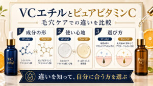 VCエチルとピュアビタミンCを成分、使い心地、選び方で比較するアイキャッチ