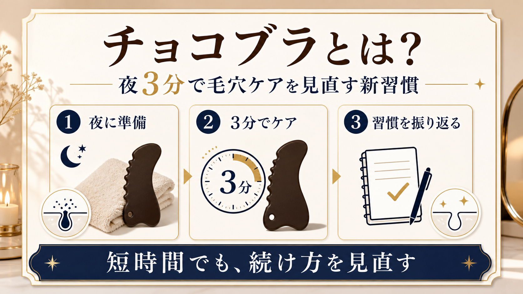 チョコブラの夜3分の毛穴ケア習慣を準備、実施、振り返りで示すアイキャッチ