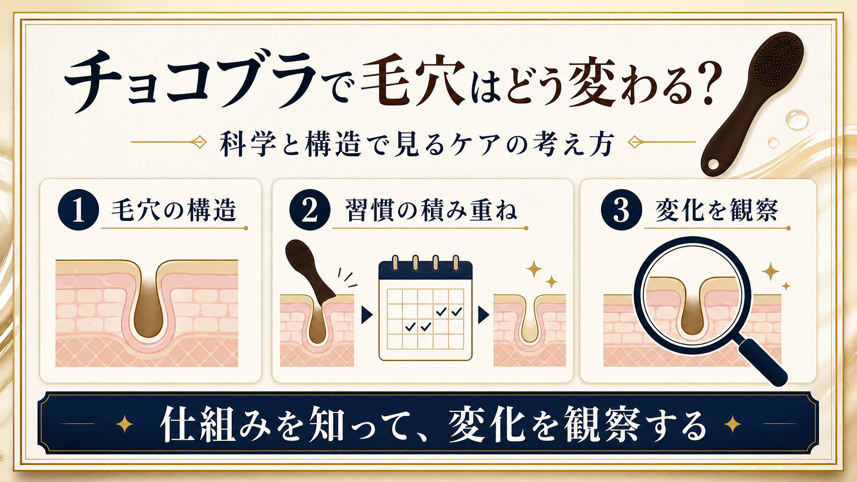チョコブラの毛穴ケアを構造、習慣、観察の3つの視点で整理するアイキャッチ