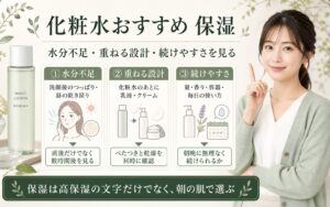 保湿の化粧水おすすめは？乾く場所と時間で選ぶ