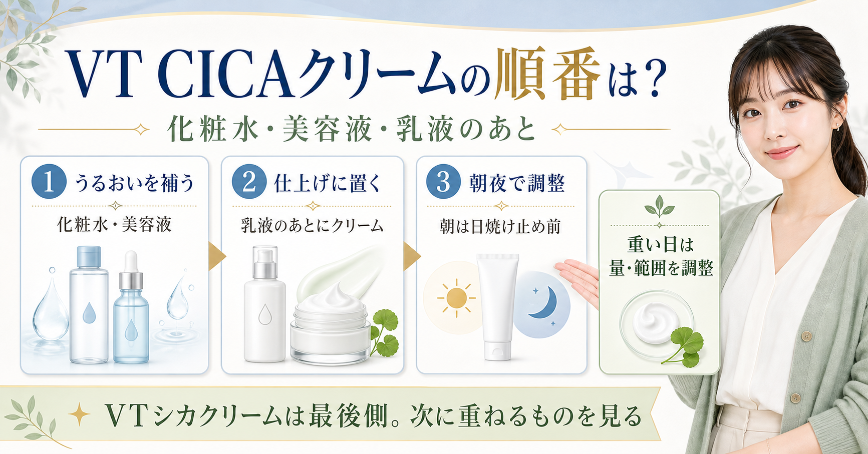 VT CICAクリームを化粧水・美容液・乳液のあとに使う順番を示す美容ボード