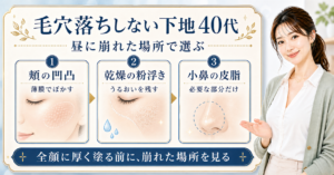 ダルバ下地を脂性肌が頬と鼻で塗り分けるbeauty board