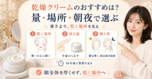 乾燥した肌にクリームを塗る場所・量・朝夜の使い分けを示す美容ボード