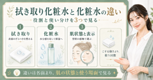 拭き取り化粧水と化粧水を役割・摩擦・翌朝の肌で使い分けるbeauty board