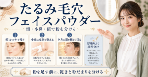 たるみ毛穴にフェイスパウダーを使う部位別判断を示す美容ボード