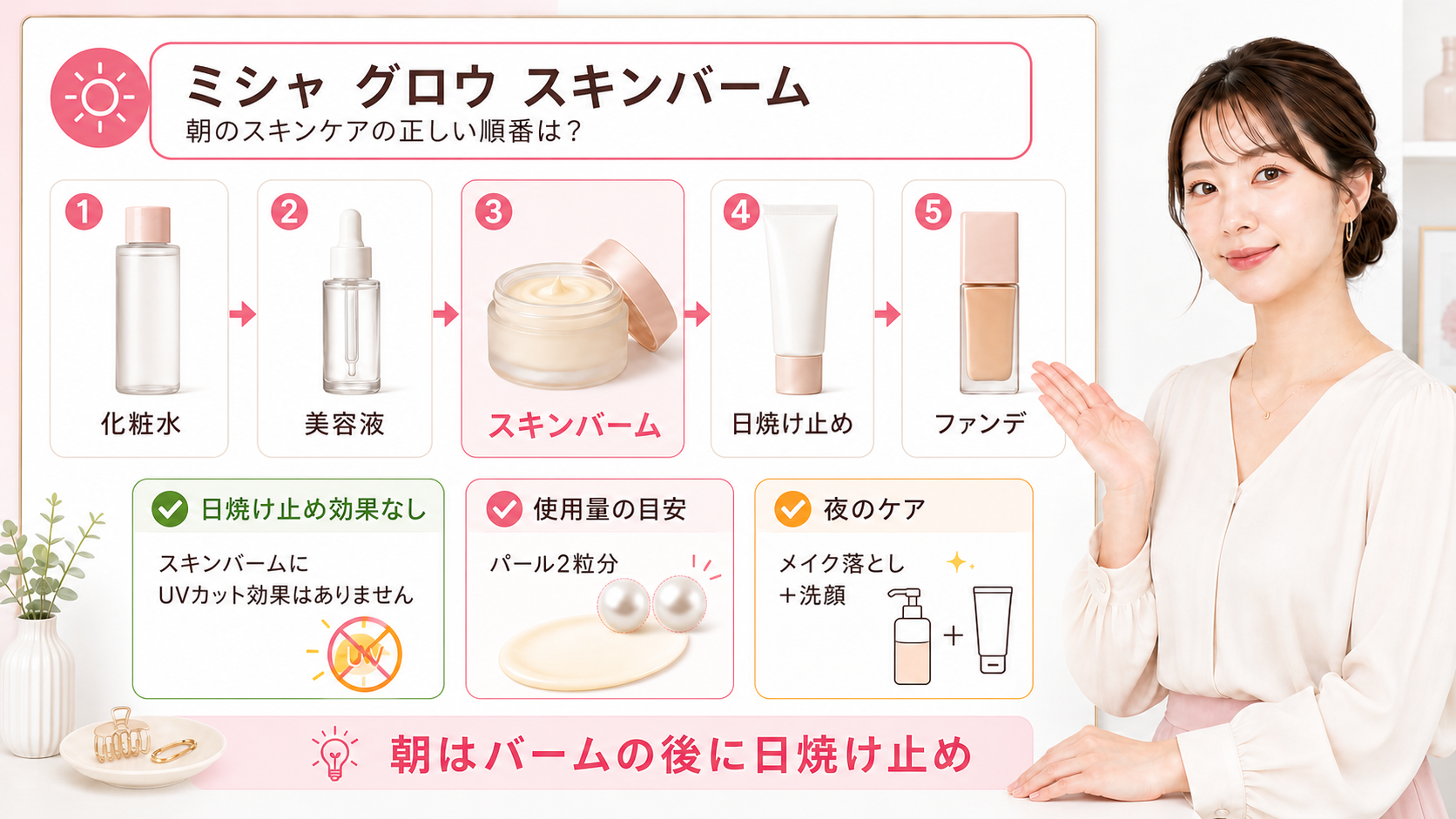 ミシャ グロウ スキンバームの朝の順番を示すビューティーボード