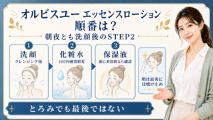 オルビスユー エッセンスローションの順番を洗顔後から保湿液まで示すボード
