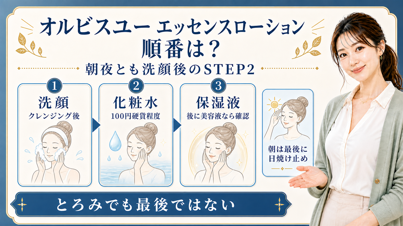 オルビスユー エッセンスローションの順番を洗顔後から保湿液まで示すボード