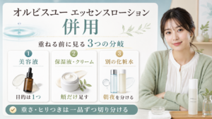 オルビスユー エッセンスローションを他のスキンケアと併用するときの切り分けを示す美容ボード