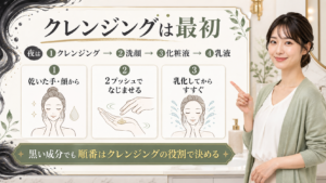 ファンケルのブラック＆スムースクレンジングの夜の使用順を示すビューティーボード