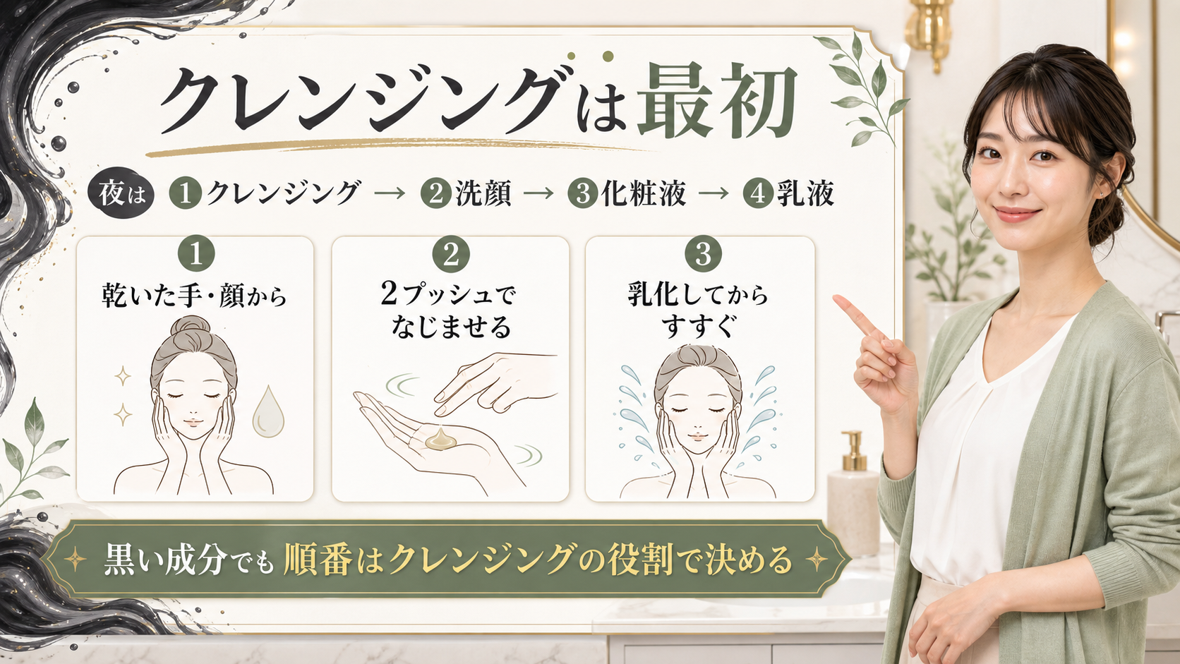 ファンケルのブラック&スムースクレンジングの夜の使用順を示すビューティーボード