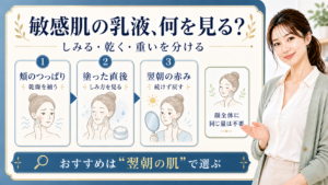 敏感肌の乳液を選ぶときの頬のつっぱりと翌朝の確認を示す美容ボード