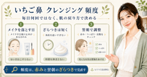 いちご鼻のクレンジング頻度を赤みと翌朝のざらつきで見直す3つのポイント