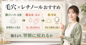毛穴向けレチノールを翌朝の肌反応から選ぶ美容解説ボード