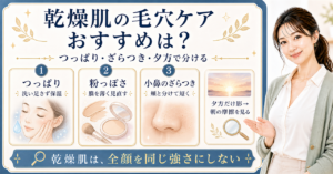 乾燥肌の毛穴ケアおすすめを頬と小鼻で分ける美容解説ボード