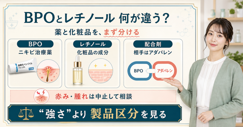 過酸化ベンゾイルとレチノールの違いを薬・化粧品・アダパレンで比較する図
